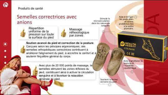 Semelles correctrices avec anions