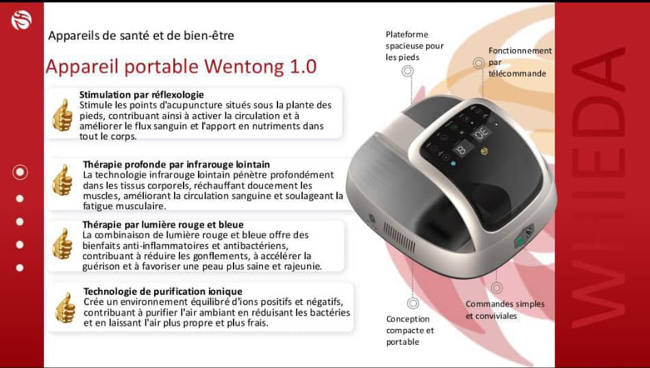 Appareil portable Wentong 1.0